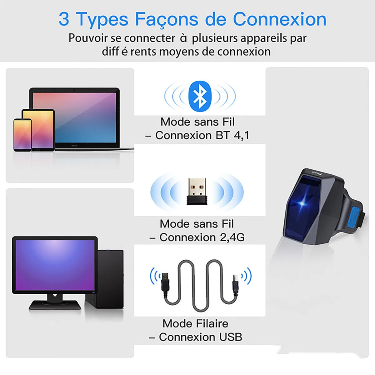 Lettore di codici a barre, lettore wireless Bluetooth con funzione di archiviazione dati, 3 metodi di connessione, supporto prefissi/suffissi personalizzati, lunga durata della batteria