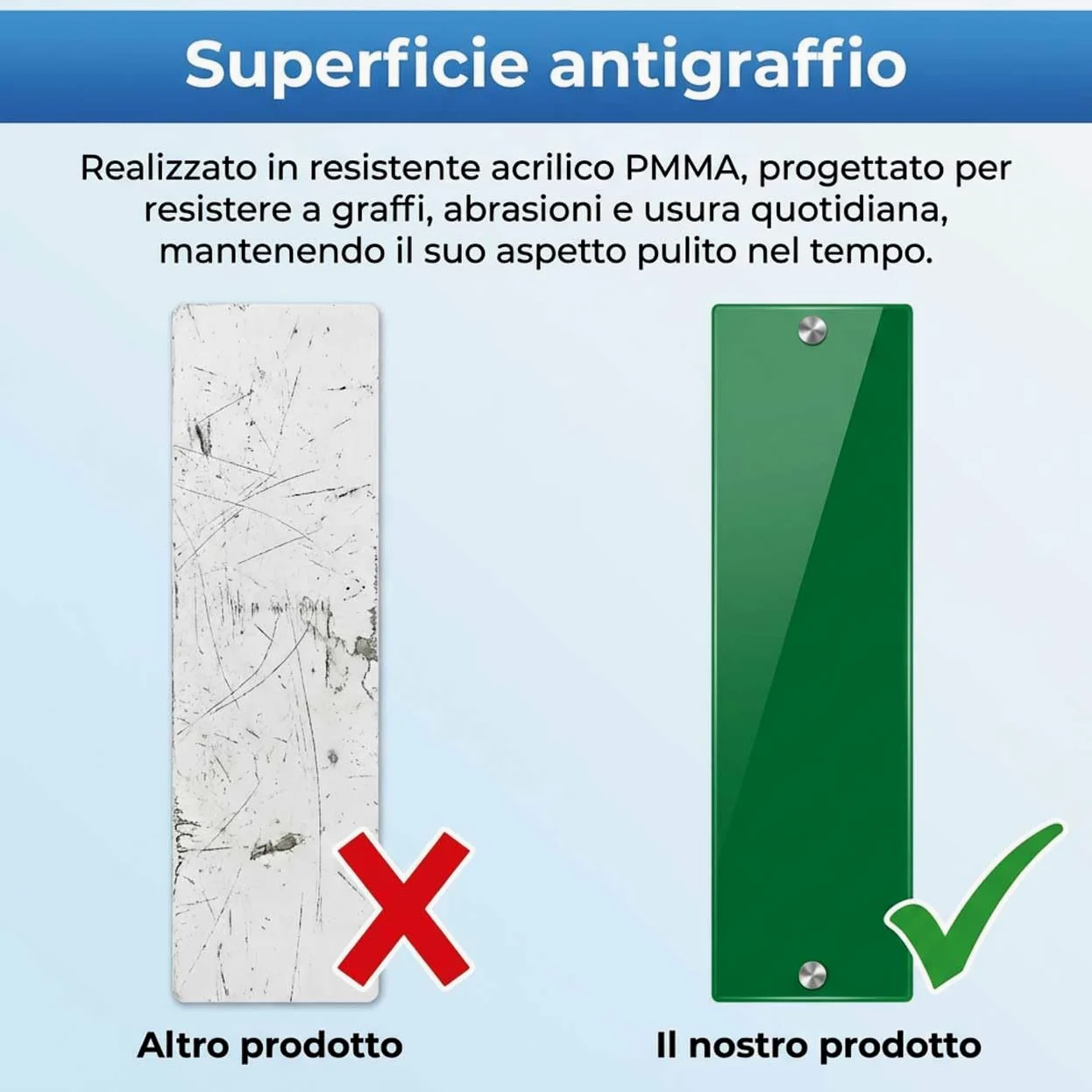 Instant Project 2 Pannelli Battisedia da Parete 60x14 cm in Acrilico Rigido – Protezione Parete per Sedie, Salvamuro Antigraffio per Casa, Negozio e Ufficio (2, 60x14)