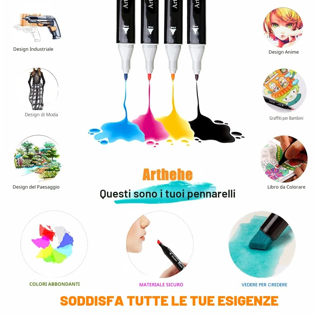 ARTHEHE - Set di 80 pennarelli a punta doppia, per manga, design scolastico