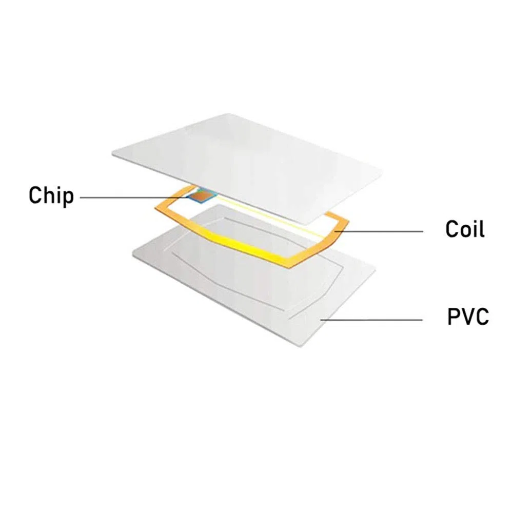 NFC - Carte da 13,56 MHz MIFARE Classic 1K, RFID, chip M1, schede per controllo dell'accesso, carte chiavi alberghi, ecc. (30 pezzi)