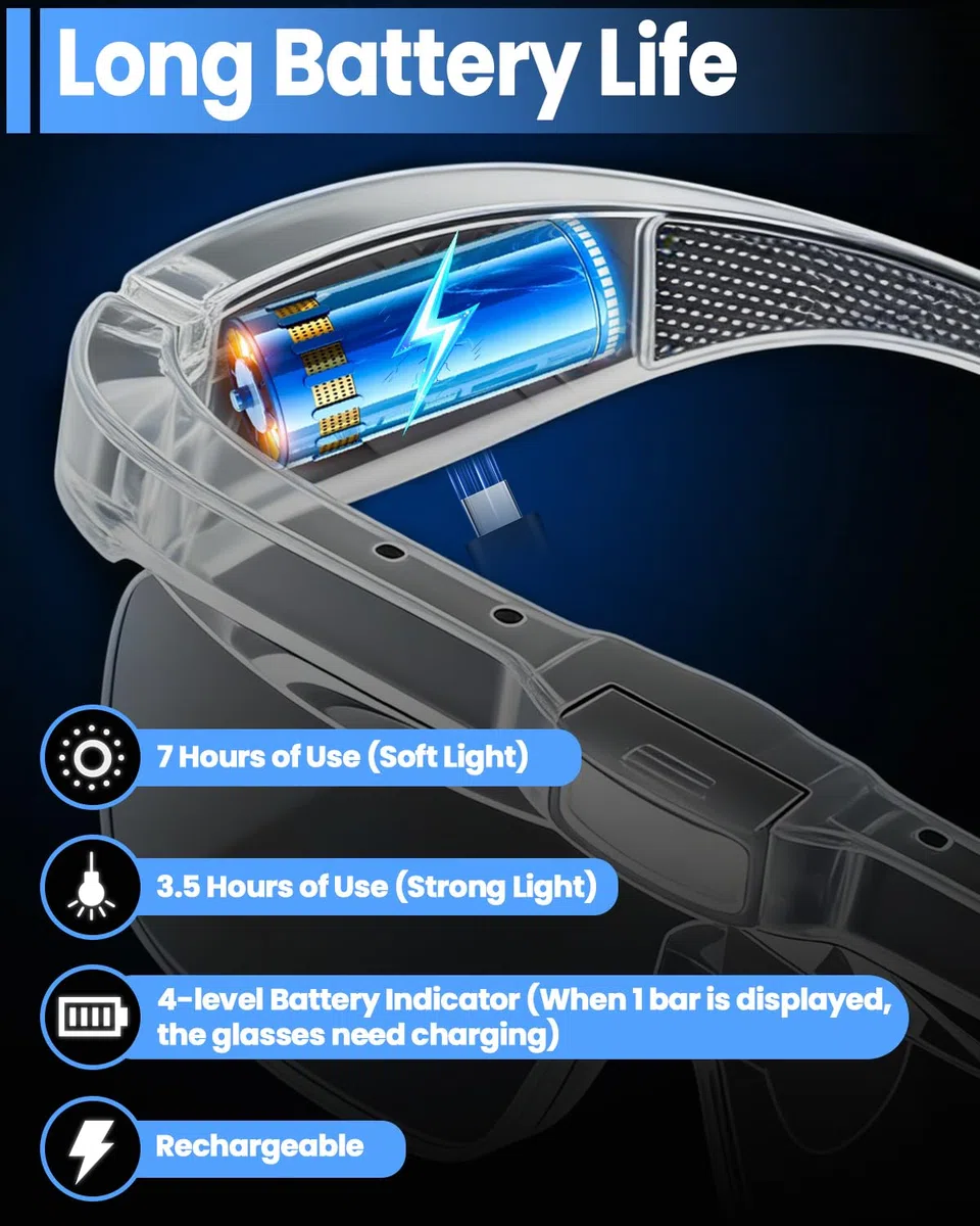 Occhiali con lente d'ingrandimento con luce, lenti di ingrandimento con 3 luci a LED e 2 luminosità regolabile, adatti per occhiali da vista per portatori di occhiali, lente d'ingrandimento con 5