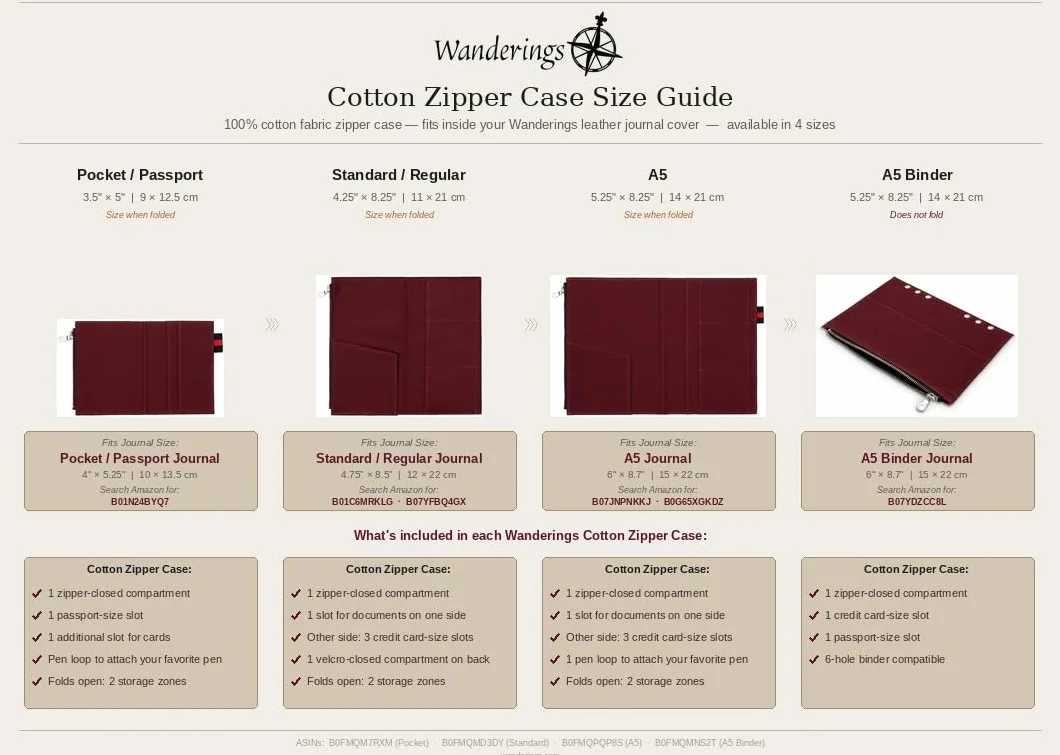 Wanderings Custodia con Cerniera per Raccoglitore A5 a 6 Anelli - 21x14 cm / 8,25" x 4,25" (Custodia A5) - Astuccio Accessori per Planner Ricaricabili - Compatibile con Filofax